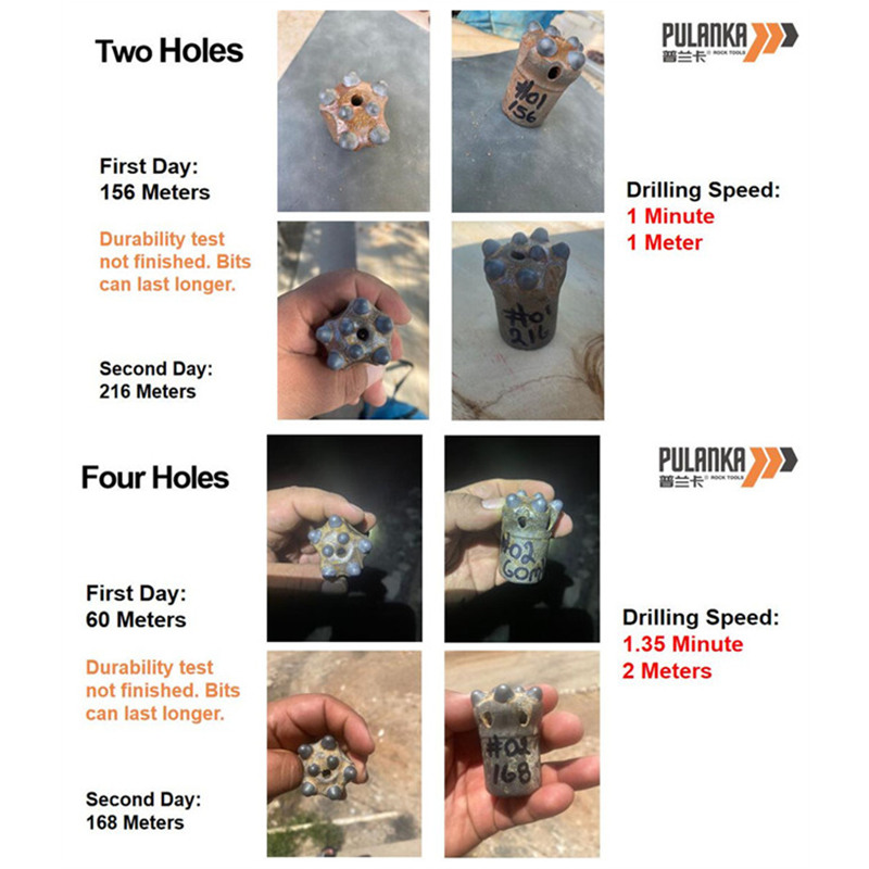 Pulanka giảm dần nút kết nối BITS BITS Báo cáo kiểm tra